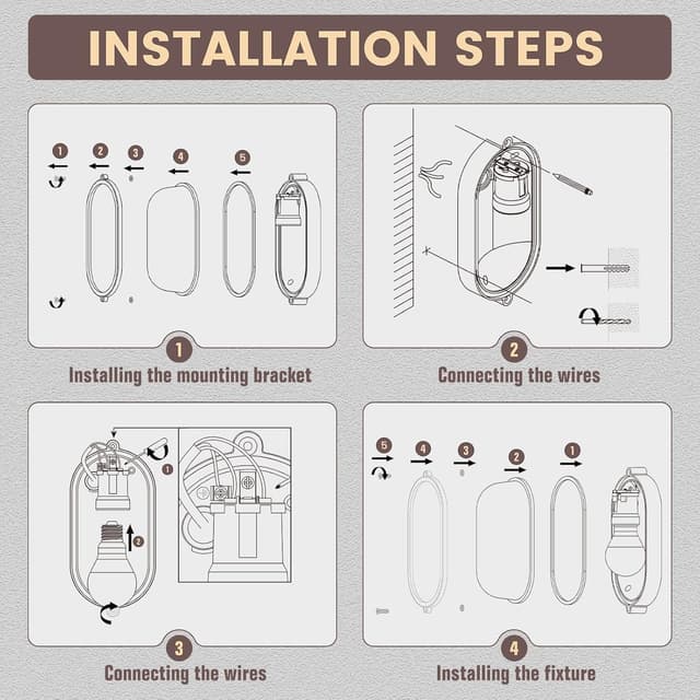 Detalle de MULANDI Nautical Bulkhead Light outdoor marine flush mount with frosted glass lens (E27)
