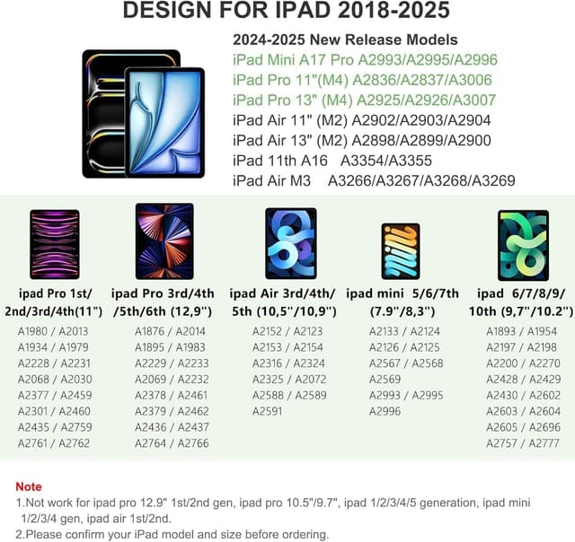 Detalle 2 de HATOKU Pencil 1st Generation for iPad (2018–2025) with Tilt & Palm Rejection