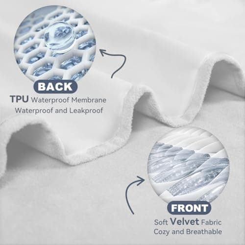 Detalle 2 de DUJUIKE Funda Impermeable para Cama 🛏️ 230x250cm