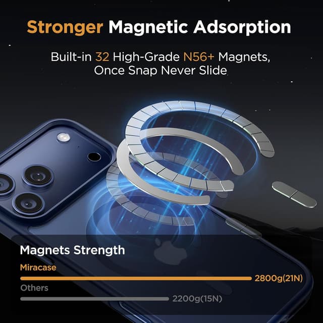 Detalle 2 de Miracase iPhone 17 Pro MagSafe case 6.3"