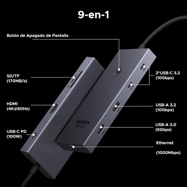 Detalle 2 de UGREEN Revodok Pro 1091 Hub USB‑C 10Gbps 🎛
