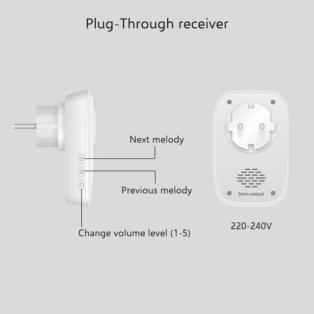 Thumbnail 4 de ELRO DB4000 set campanelli cinetici wireless
