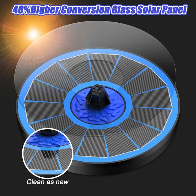 Detalle de SZMP Fontana solare 3,5 W per giardino