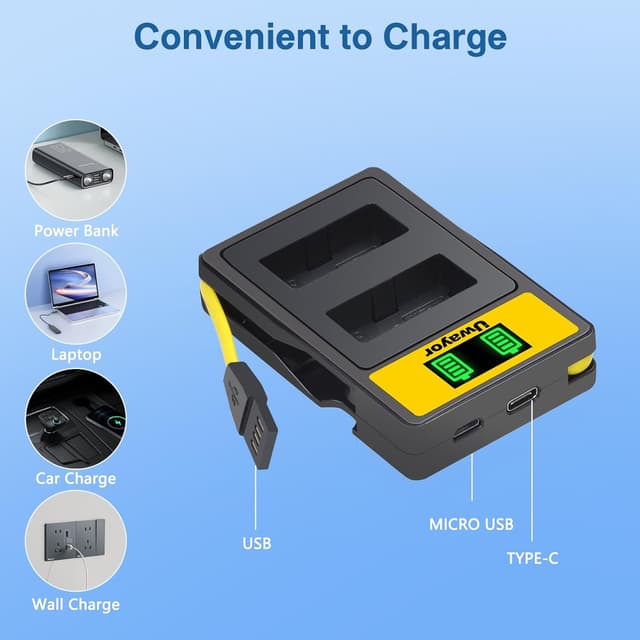 Detalle 2 de Uwayor 2-Pack LP-E17 Battery Charger Replacement (USB Dual Slot) for Canon EOS cameras