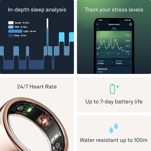 Detalle de Oura Gen3 Horizon Smart Ring (Size 12) in Rose Gold — sleep, heart rate & fitness tracking, up to 7-day battery