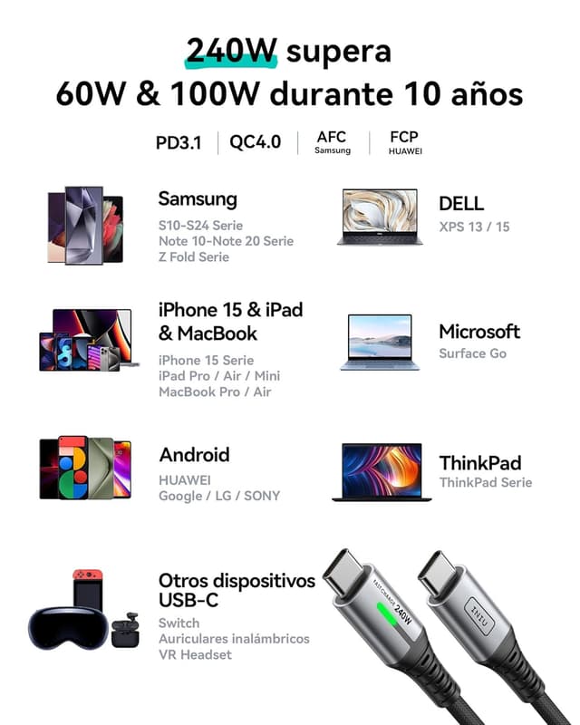 Detalle 1 de INIU 240W Cable USB-C 2 m PD 3.0 para móviles