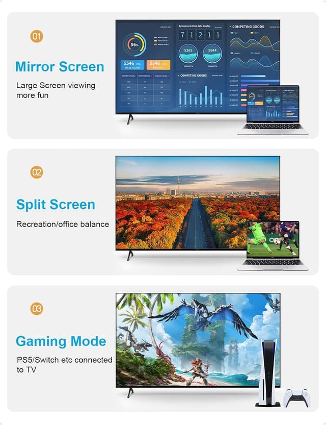 Thumbnail 6 de XAOSUN HDMI 2.0 cable 18Gbps, 3m