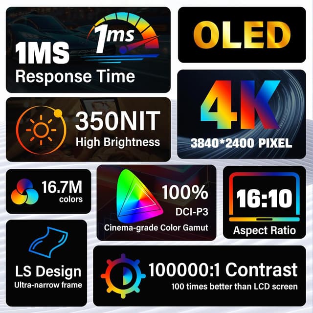 Detalle 2 de InnoView 14 Inch OLED 4K Portable Monitor