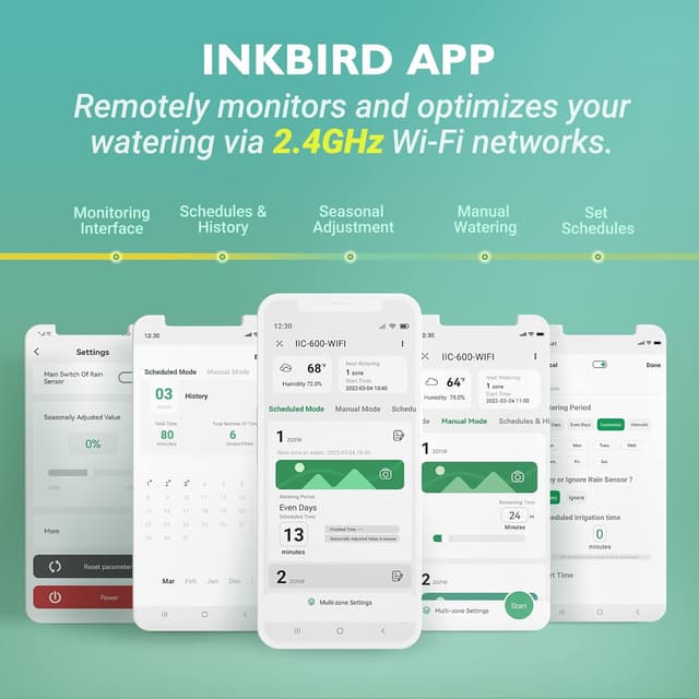 Detalle 2 de Inkbird IIC-600 Centralina irrigazione WiFi per 6 zone (IIC-600) con sensore pioggia e modalità manuale