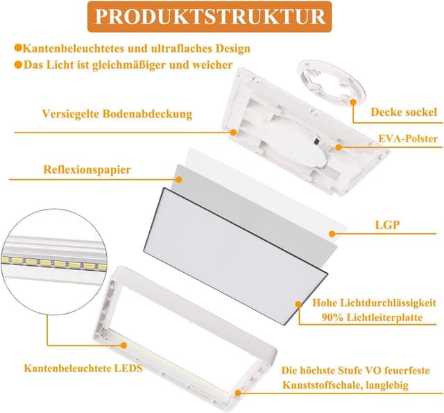 Detalle de Ouyulong Deckenlampe 18W LED 4000K, rund, IP44 – 1620 lm (2 Stück) für Bad, Schlafzimmer & Co.