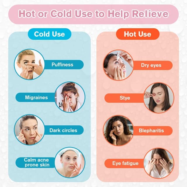 Thumbnail 1 de ACWOO Maschera per Occhi riutilizzabile 😴