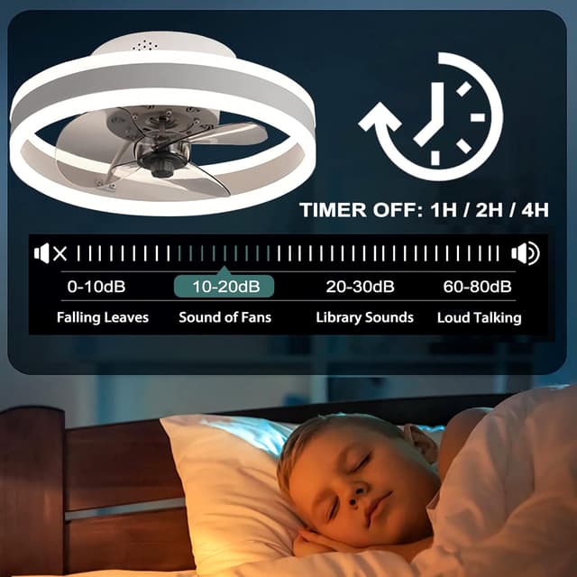 Detalle de OMGPFR LED 2-in-1 Reversible Ceiling Fan with Light (Reversible Remote, 6 Speeds) – White, 40CM