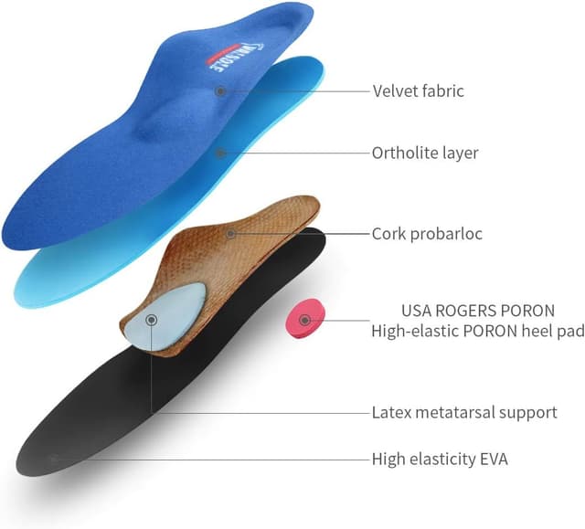 Thumbnail 4 de VALSOLE Solette Confort Ortopediche per Fascite Plantare