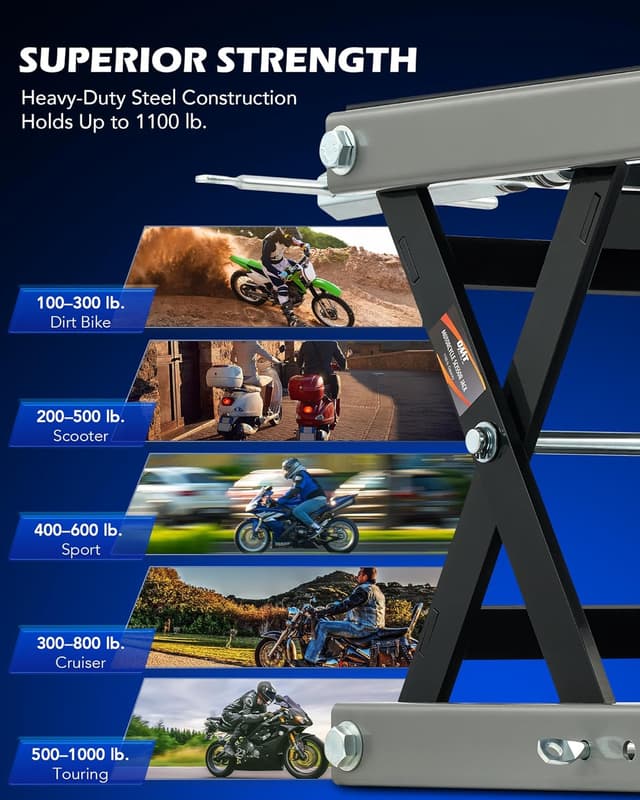 Detalle 2 de Orion Motor Tech 1100 lb Motorcycle Lift Scissor Jack with Wide Deck & T-Handle (Gray)