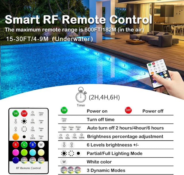 Detalle de idyl light Unterwasser-Poolbeleuchtung, wiederaufladbar mit Fernbedienung (2 Stück, IP68)