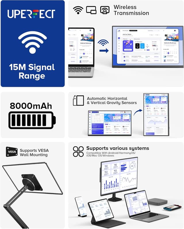 Detalle de UPERFECT Drahtloser Monitor 15,6 Zoll