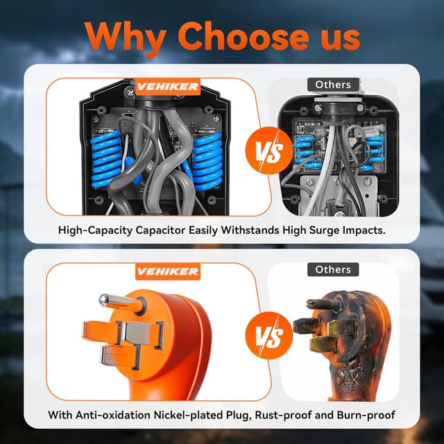 Thumbnail 2 de Vehiker 18000 Joules RV Surge Protector 50A