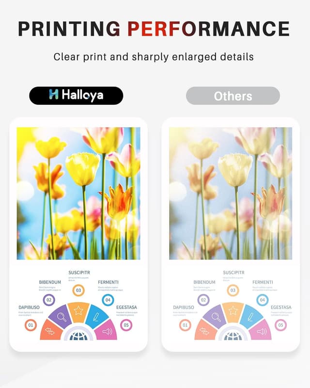 Thumbnail 4 de Halloya DR241 Tambour Brother pour MFC/HL