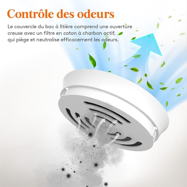 Thumbnail 4 de Lifewit Bac à Litière Camouflé 48×120 cm