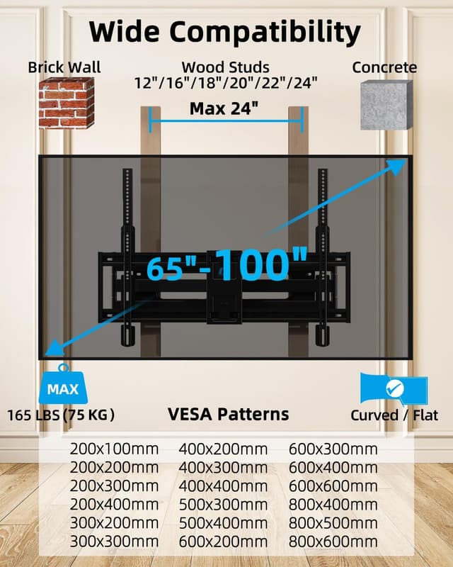 Thumbnail 1 de HOME VISION Full Motion TV Mount 165°