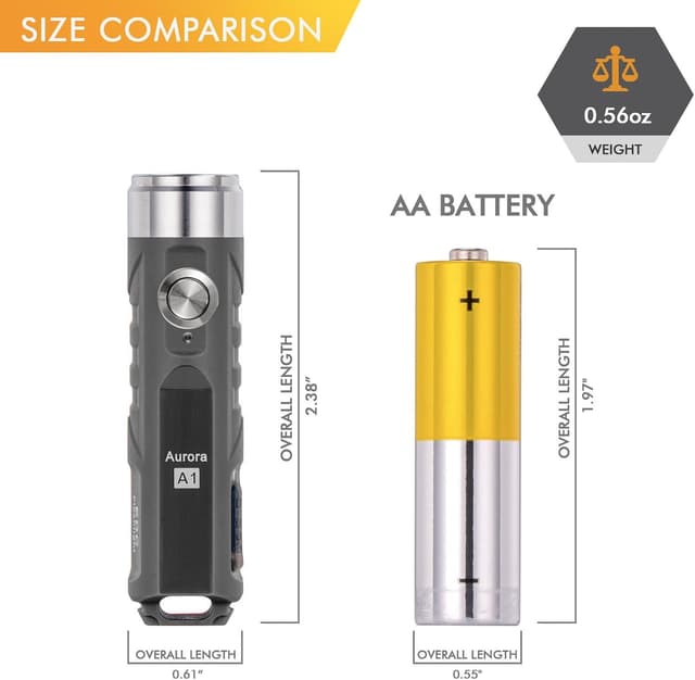 Thumbnail 3 de RovyVon A1 Linterna LED Recargable USB-C – 650 lúmenes 🚲🏕️