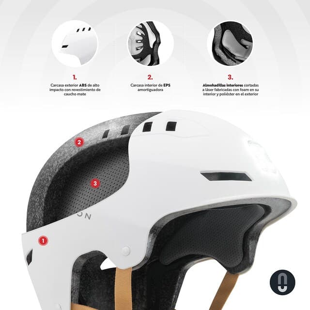 Thumbnail 3 de Olsson and Brothers Urban Light, casco de patinaje 🛹