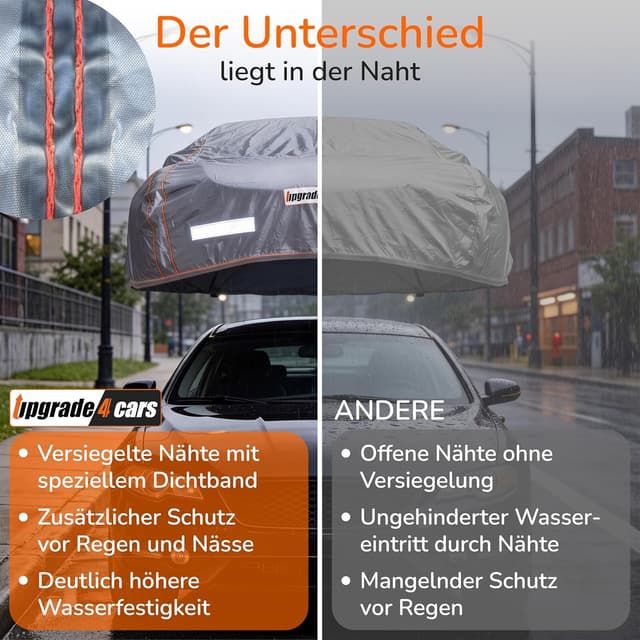 Detalle 2 de Upgrade4cars Autoabdeckung Outdoor Vollgarage wasserdicht 2026 – universal für Pkw S (410x177x120 cm)