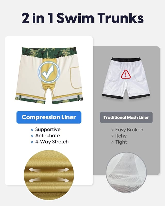 Detalle de MaaMgic 7" men’s swim shorts with compression liner, 4-way stretch and zip pockets