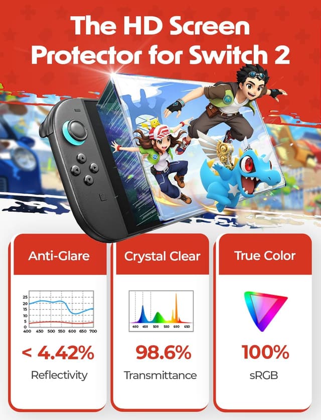 Thumbnail 4 de LISEN Screen Protector for Nintendo Switch 2 2-pack