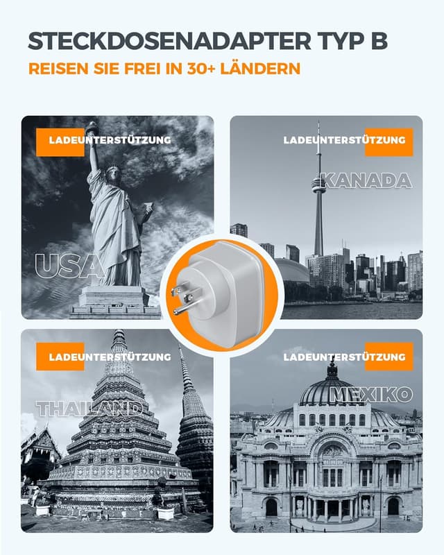 Detalle de TESSAN 2er Pack Reiseadapter USA (3-in-1) mit USB-C und USB-A – für USA/Kanada/Mexiko/Thailand, 1250 W