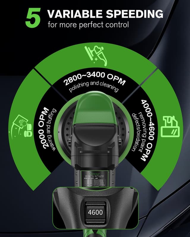 Thumbnail 3 de Ginour Cordless Car Polisher 900W