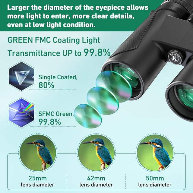 Thumbnail 4 de Kussla 12x42 HD Fernglas fĂŒr Vogelbeobachtung đ