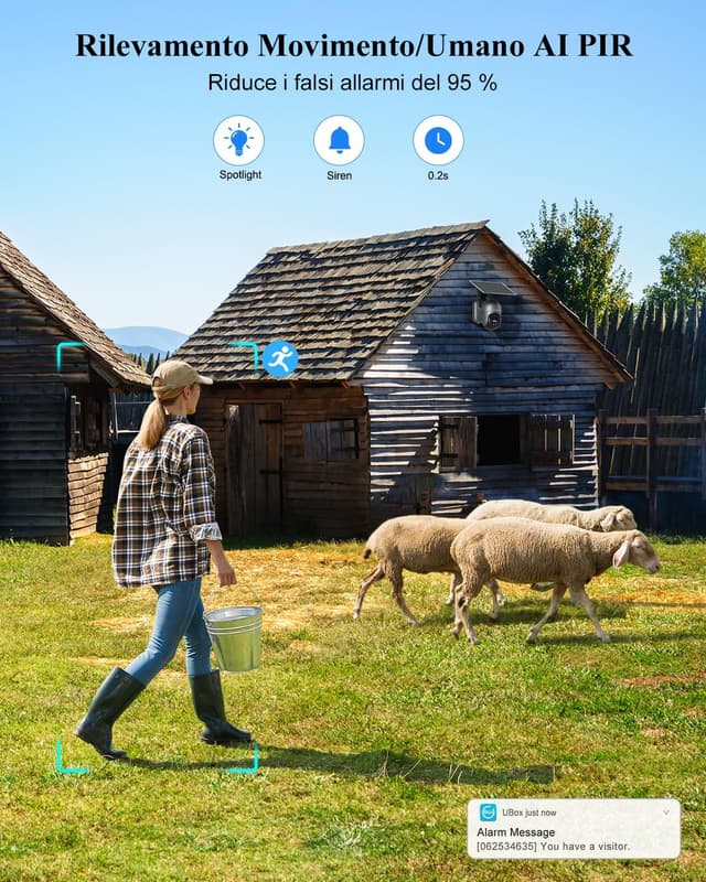 Detalle de Xega 4G LTE telecamera esterna con SIM, zoom 12X 2K, pannello solare e visione notturna a colori