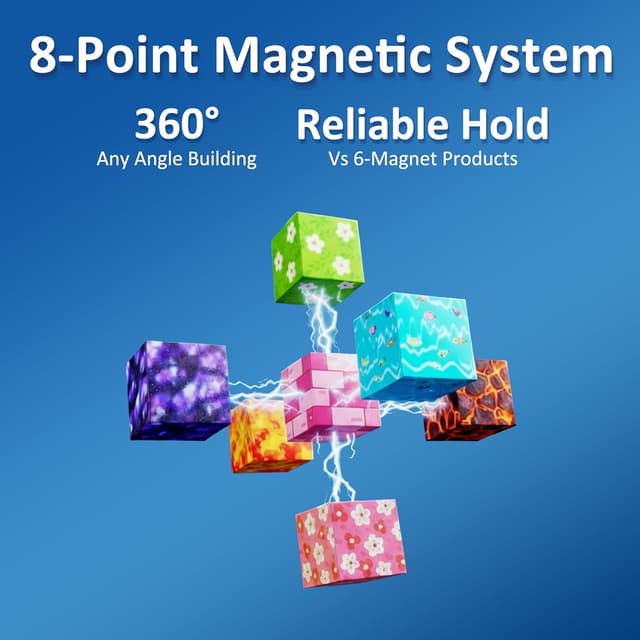 Thumbnail 2 de FQOIUD Magnetic Blocks 150 PCS magnetic building set 🧩