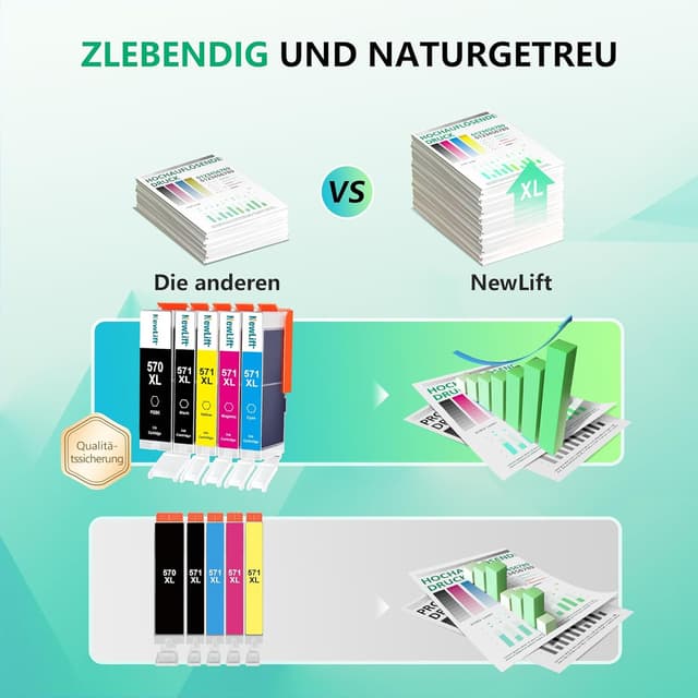 Thumbnail 4 de NewLift PGI-570 CLI-571 XL Multipack 5er-Pack 🖨