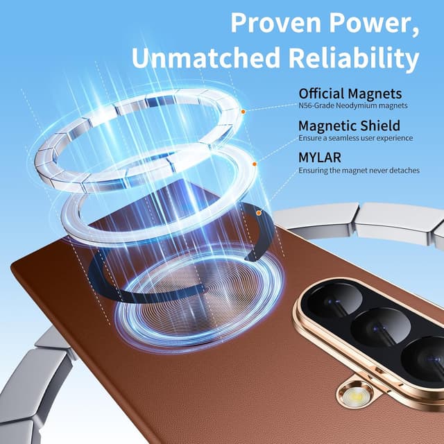 Detalle de YOOVEI Magnetic Leather Case for Samsung Galaxy Z Fold 7 with Privacy Screen Protector & Hinge Protection (Brown)