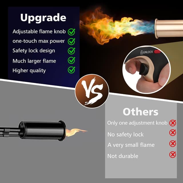 Detalle de ARTFLAMM Propane Torch Turbo Mode for Cooking