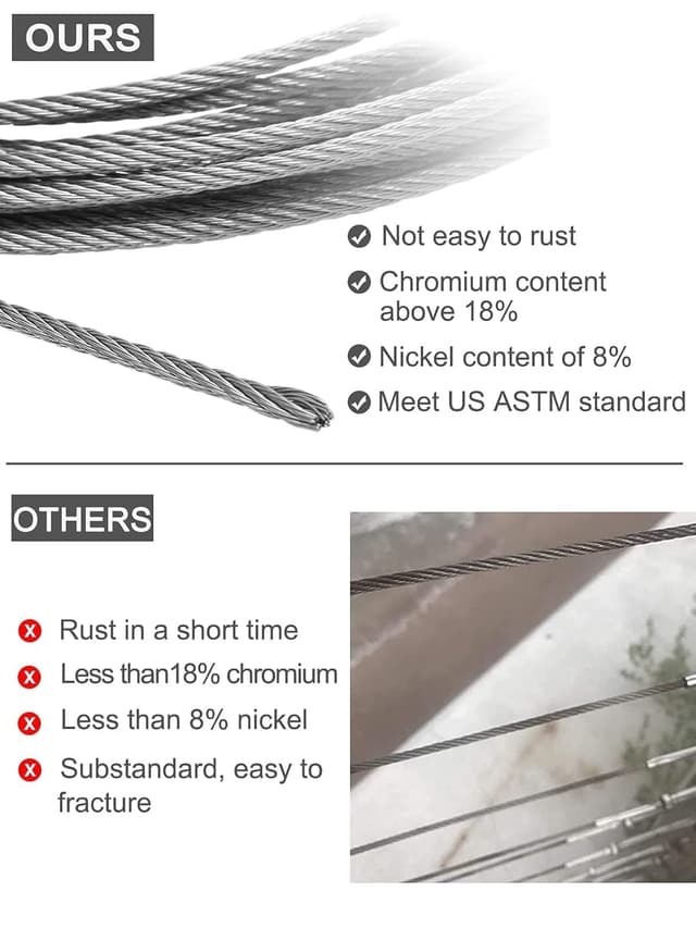 Thumbnail 4 de TooTaci CĂąble acier 3mm 10M đ