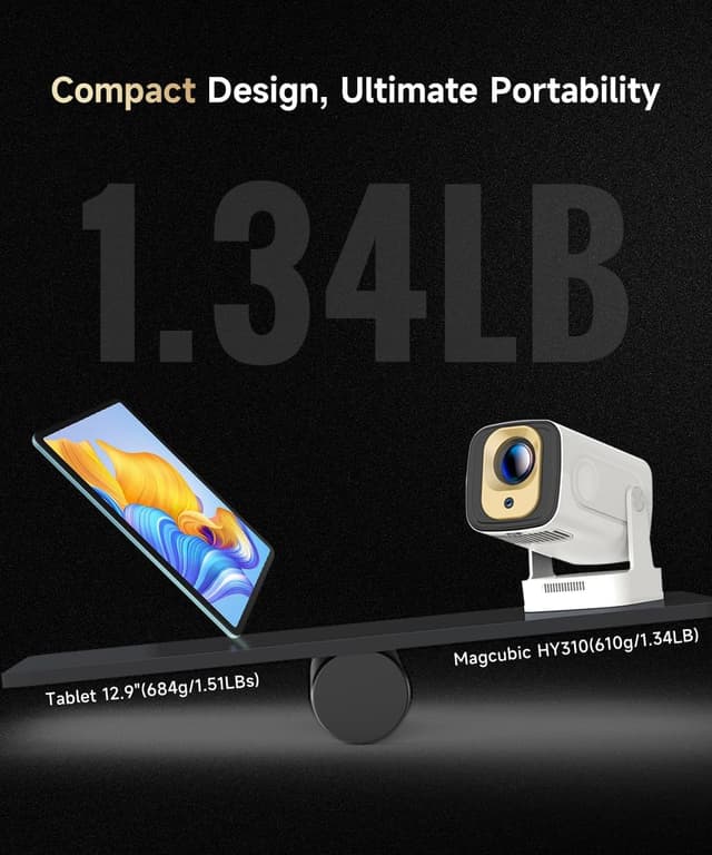 Thumbnail 6 de Magcubic Mini Projector 4K 1080p HY310