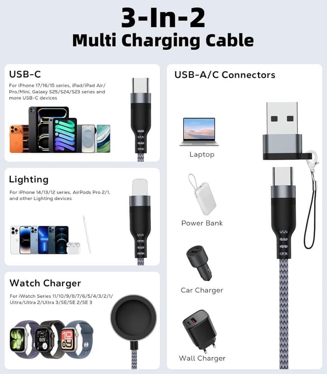 Detalle de MoKo 3-in-2 USB-C Kabel, 1,2 m grau