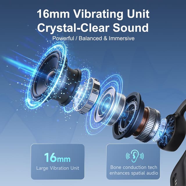 Detalle de Sunvito Bone Conduction Headphones Bluetooth 6.0