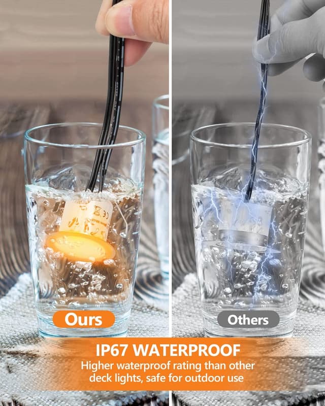 Detalle de HIBOITEC 1Pack Decking Light Warm White LED Plinth Light (IP67, Power Adapter not included)