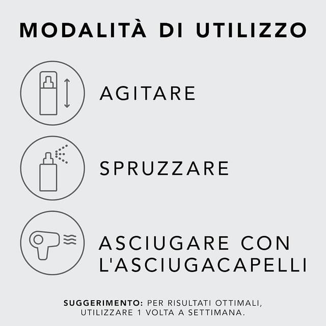 Detalle de Sebastian Professional NO.BREAKER Bonding & Styling Leave-in: protettore termico nutriente per capelli