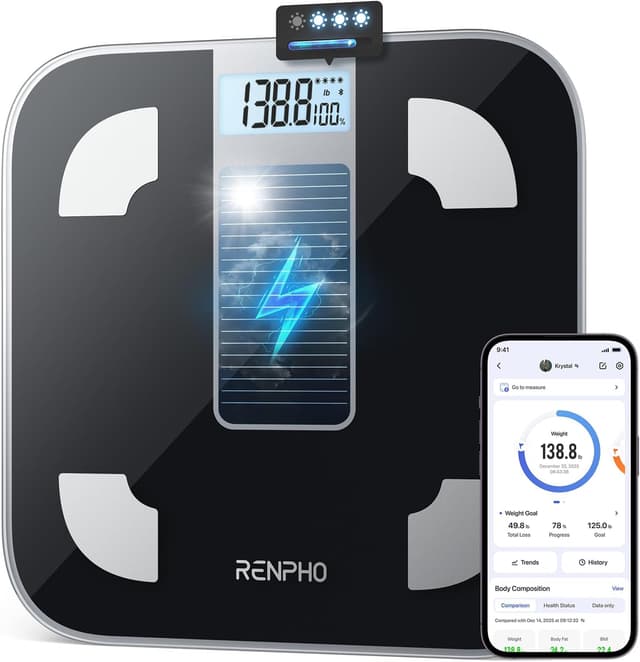 Detalle de RENPHO Bilancia Pesapersone Digitale Solare con Bluetooth e App (180 kg), impedenziometrica senza batterie