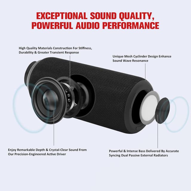 Detalle de Sumvision Monic Harmony Portable Bluetooth Speaker (True Wireless Stereo, 3D sound, Double Bass, RGB, 24hr)