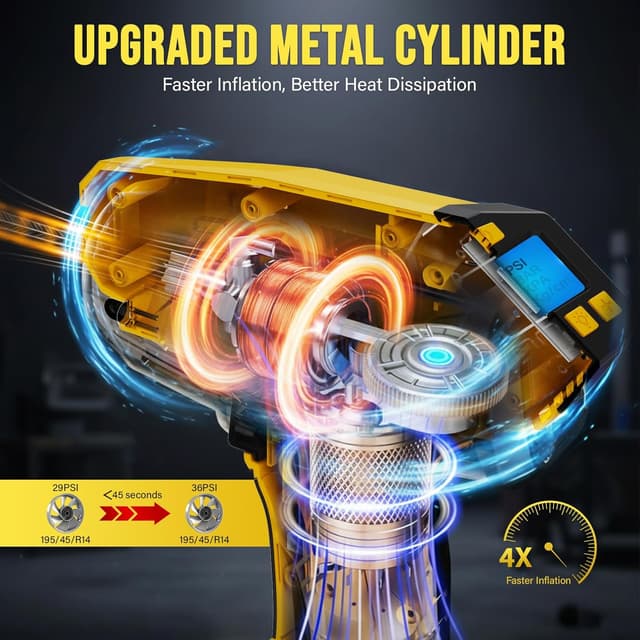 Detalle de Tire Inflator Portable 160 PSI