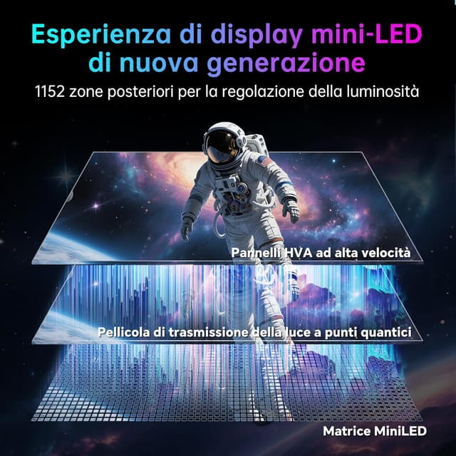 Detalle de KTC M27P6 MiniLED 27 Pollici