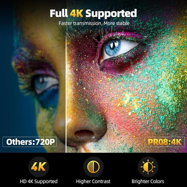 Detalle de HOTPEAK PR08 Mini Projector 12000 Lumen 📽