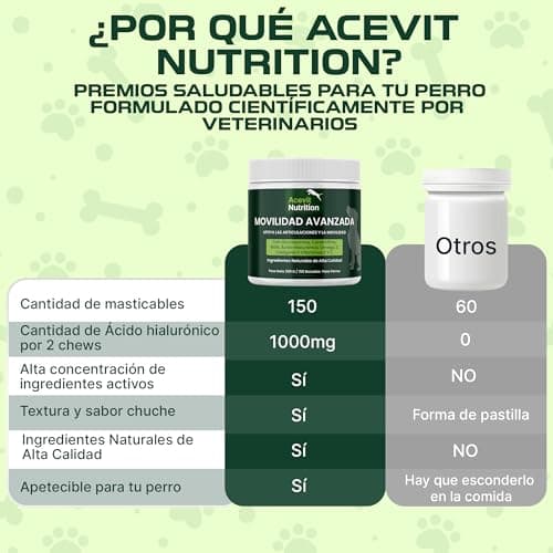 Detalle 2 de Acevit Nutrition Condroprotector para Perros 100% Natural (150 uds) con glucosamina, condroitina y MSM