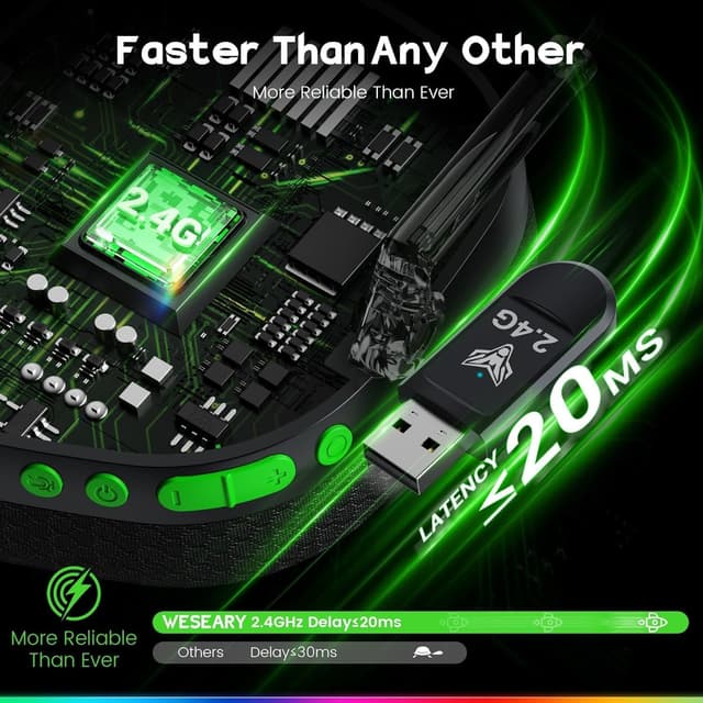 Detalle 2 de WESEARY Wireless Gaming Headset Bluetooth 5.4